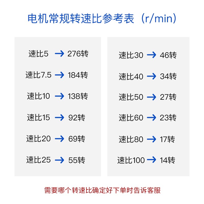 蜗轮蜗杆减速电机组合RV30RV40RV50RV63铜芯马达转角式调速电动机