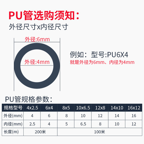 100米 高压气管透明软管PU气管木工8mm气动空压机4/6/10/12气泵管