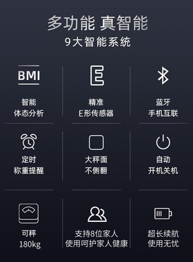 体重秤人体电子称家用小型高精准智能充电体脂秤称重宿舍女生2764