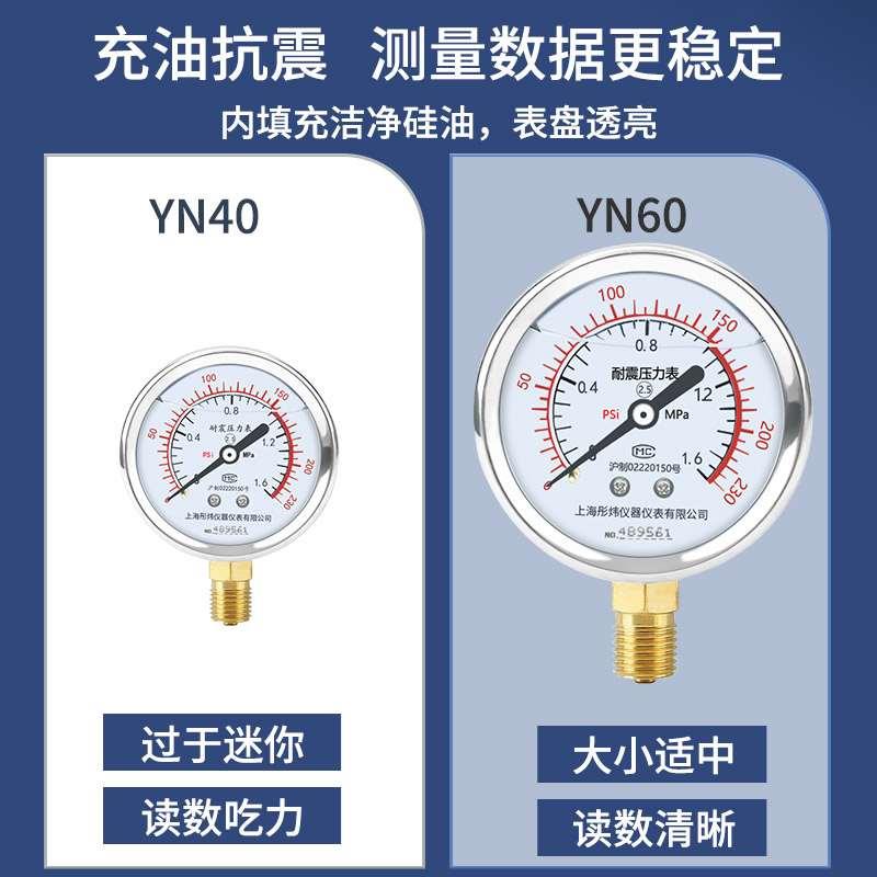 水压表家用自来水检测压力表测试仪净水器马桶2分4分地暖管道打压