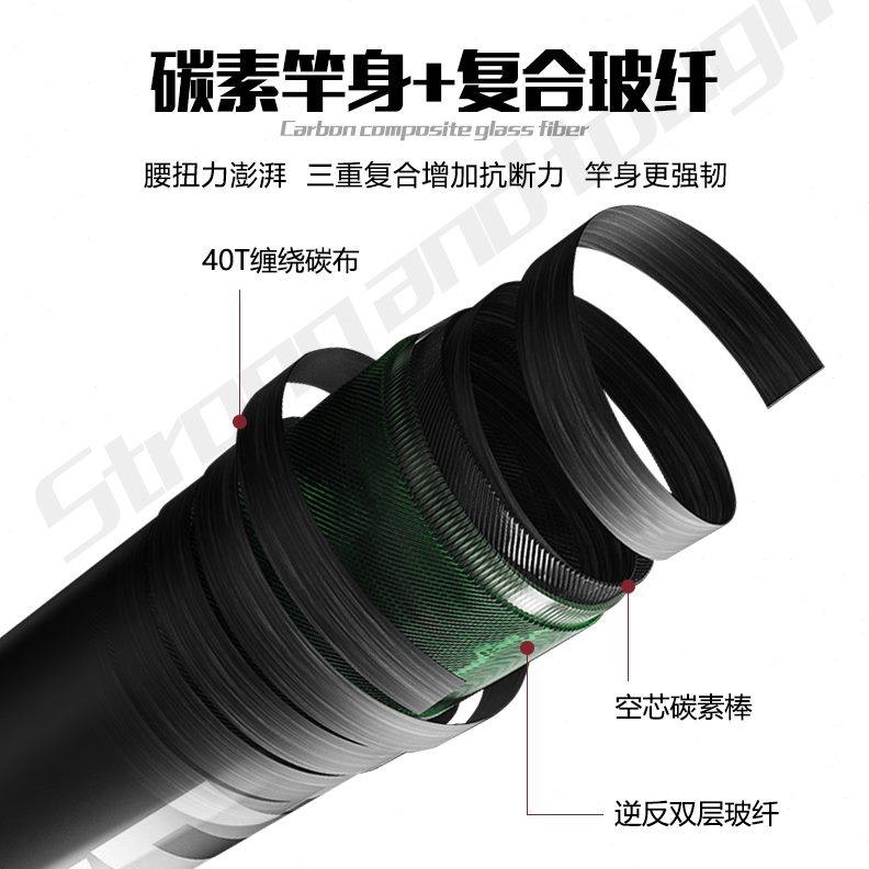 高档台钓竿/79.3碳素626/5.5.4米./.超细.鱼竿超轻超硬4//3鱼杆手