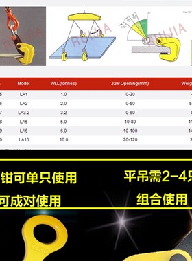 起重吊钳钢板夹子吊钩水平横吊钳子1吨钢构板钳吊索具起吊工具2吨