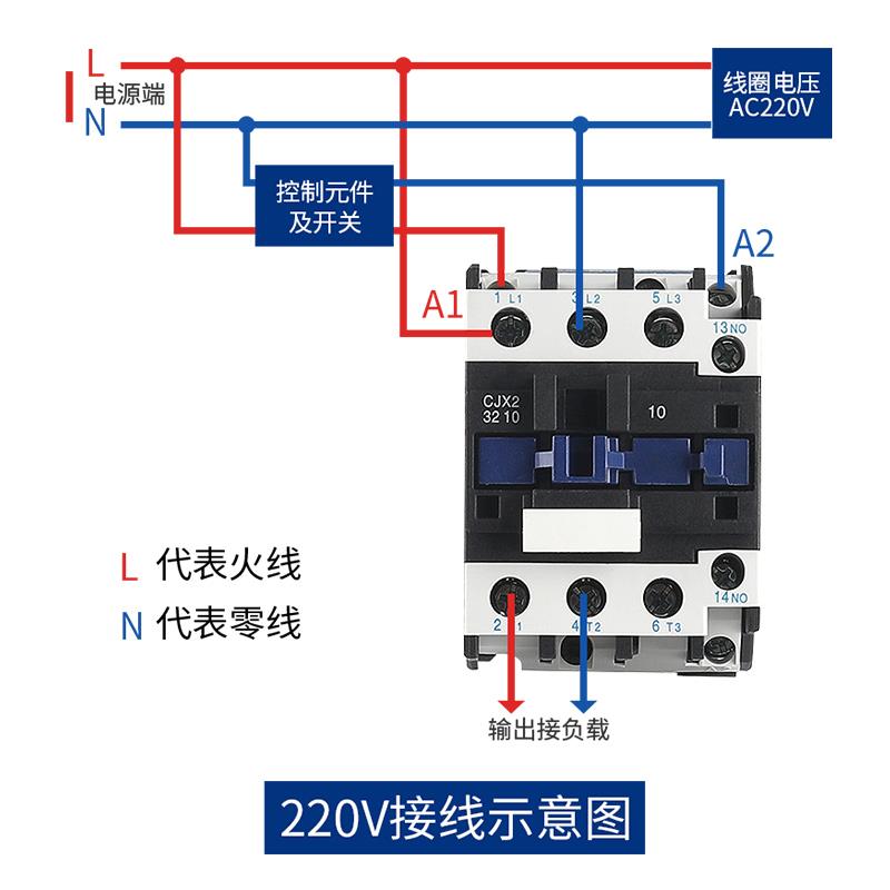 交流接触器CJX2-3210三相32a纯铜线圈电压银触点380v单相220v常开