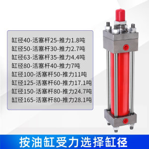 HOB重型油缸液压缸单向双向液压缸模具油缸拉杆油缸HOB80/100/125