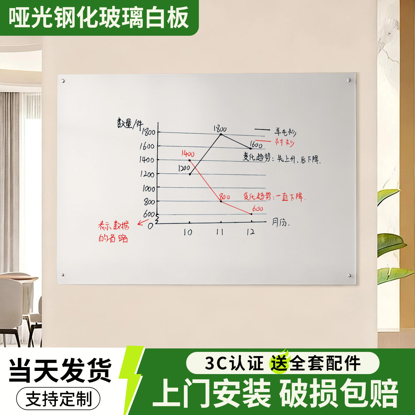 磁性哑光白板钢化玻璃挂墙式写字板全屏投影办公磁吸展示板家用教学可擦会议室记事板培训看板书写板可定制