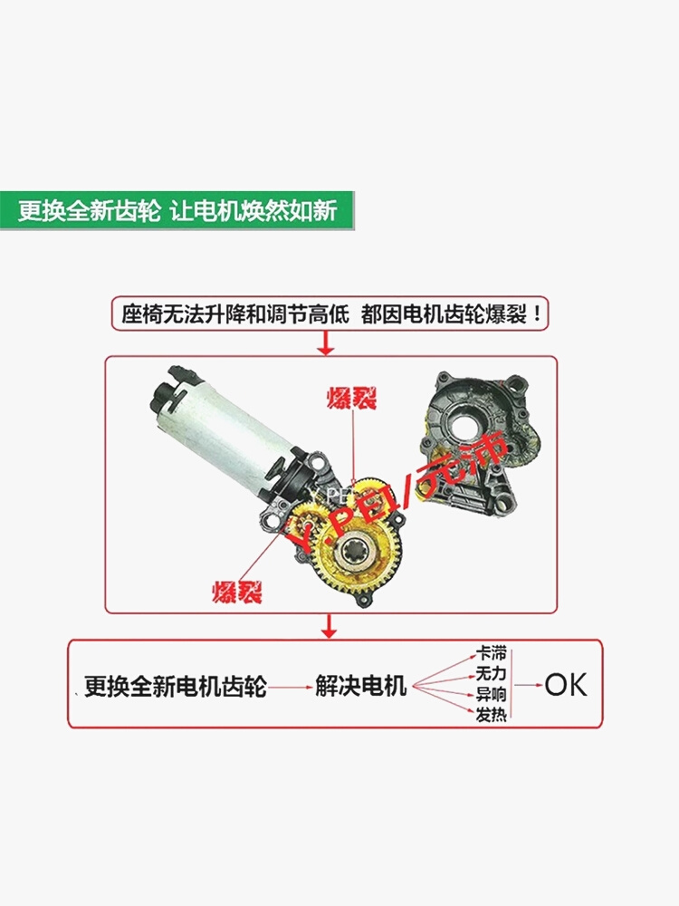 适配传祺GS4GA5GA6GA8汽车座椅高低上下靠背调节电机金属齿轮配件