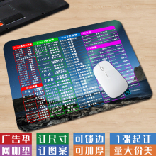 【快捷键】小号清新风景Excel/Word滑鼠垫PS/ppt可水洗办公电脑垫