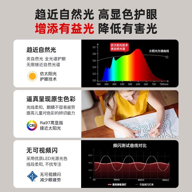 具绿客厅le大全谱吸屋灯主203214025灯新款灯源全光现代d顶简约气