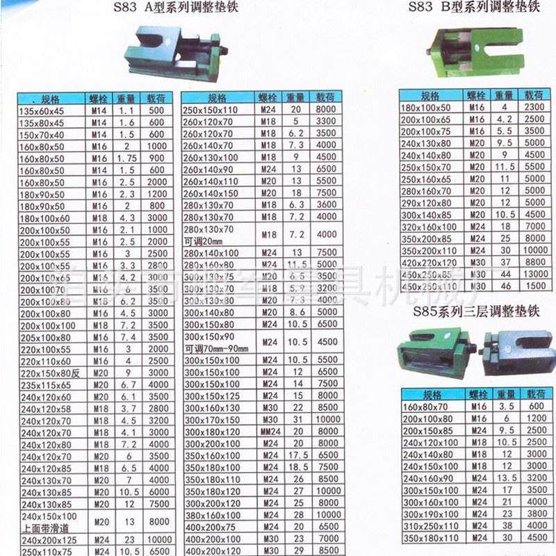 新品供应 机床垫铁 调整地脚 重型数控机床减震垫铁 三.层防震垫