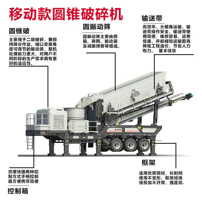 新品多缸型圆锥破碎机工业制砂机石灰岩铁矿石打砂机冲.击式整形