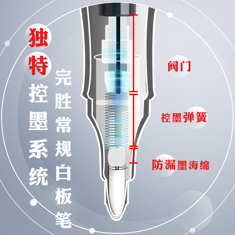 极速白板笔可换墨囊可擦儿童加墨水教师I用水性黑板白班笔大容量