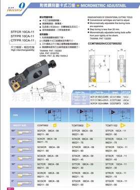 Nine9耐久微调卡式刀座SCFCR08CA-06 车床刀座 nine9 卡式刀座