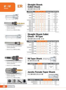 台湾安威AW弹性筒夹本体C16/20/25/32/40-ER16/20全系列可订