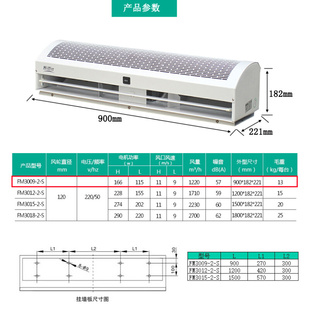 风幕机0.9米空气幕 绿岛风贯流式 风帘机自然风空气门 FM3009