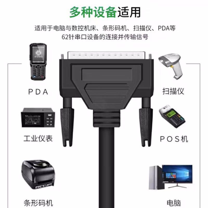 db62连接线公对母针对针数u据线HPDB62延长信号数据传输线纯铜屏