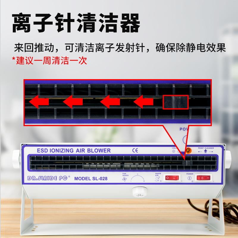 SL-0b28除静电离子风机卧式离子风扇负离子静电消除器工业去静电