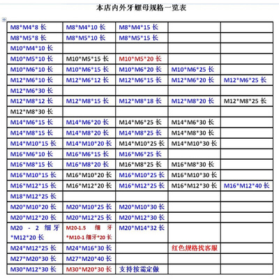 。304不锈钢内外牙螺母细牙细丝幼牙螺纹转换非标螺丝定做