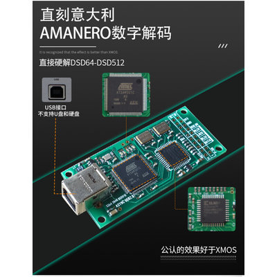 。Amanero意大利USB数字界面 IIS/I2S支持DSD超XMOS同方案 升级飞
