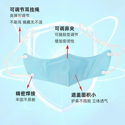 鼻专用炎口罩防过敏性花粉阻隔秋季粉尘鼻用空气过滤器睡觉鼻罩tt