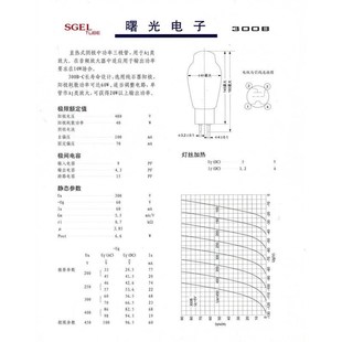 全新长沙曙光电子管300B-98白瓷座 代贵族300B 三频均衡 一年包换