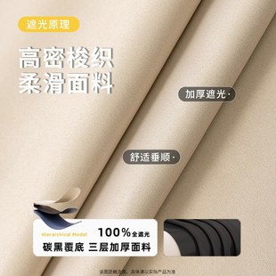 2025新款全遮光窗帘布简易免打孔魔术贴安装卧室阳台隔热遮阳帘子