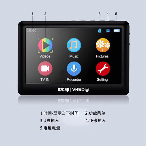 老式录音带录影机摄像机CVBS模拟VHS影片采集卡AV影片录制盒带屏