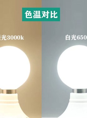 led小头灯泡E14小螺口节能灯G45小圆泡台灯吊灯玻璃龙珠灯泡室内