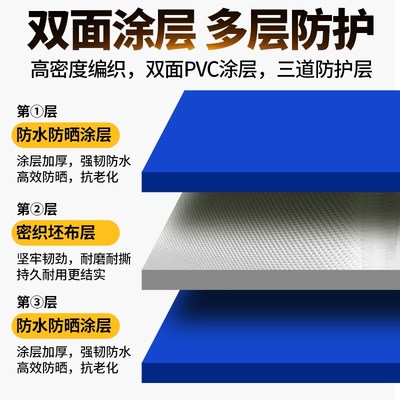 蓝色高栏顶布货车k雨布篷布加厚帆布蓬布遮雨布苫布防雨防晒防风