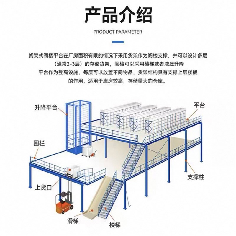 阁楼平台货架定制厂房办公室仓库二层楼隔层可拆卸重型钢结构搭建