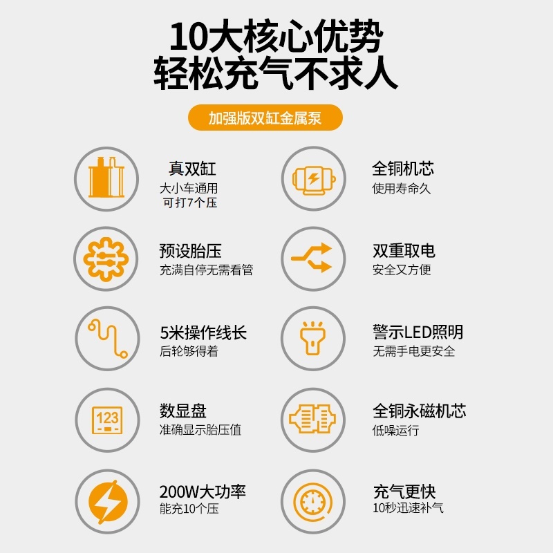 车载充气泵双缸高压大功率汽车用家用两用22M0v轮胎小型打气筒加