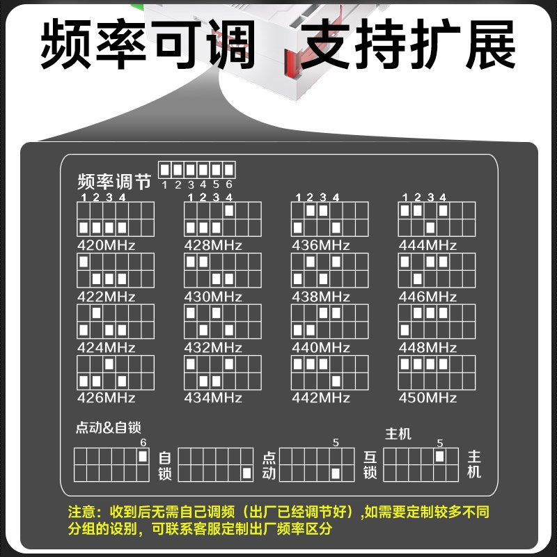 1对多远程控h制无线对传开关全网联动工业继电开关量无线传输模块