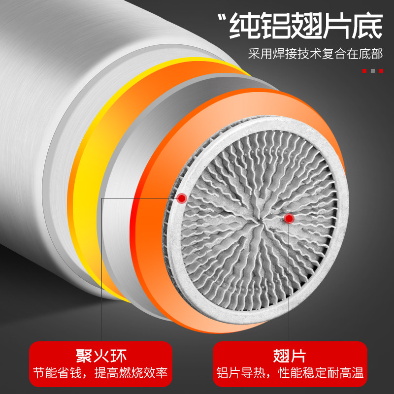 翅片燃气304不锈钢高锅加厚节能桶圆桶复合底卤肉汤锅商用大容量,厨房/烹饪用具,汤锅/汤桶/卤肉桶,淘宝优惠券,粉丝福利购,淘宝优惠卷