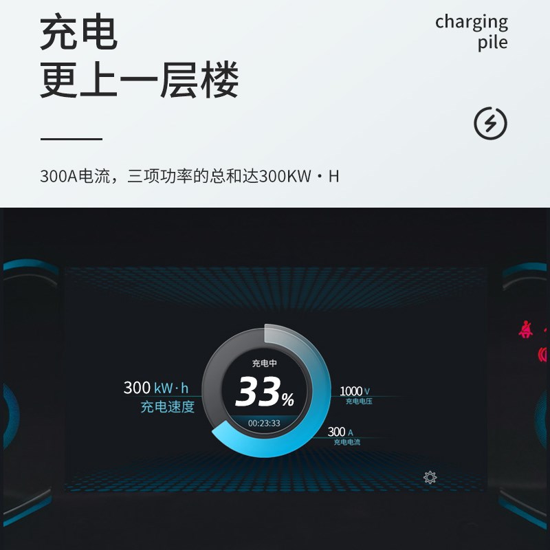 300KW快充充电桩直流转接头港车北上国标转欧标GBTtPoCCS2换Tesla