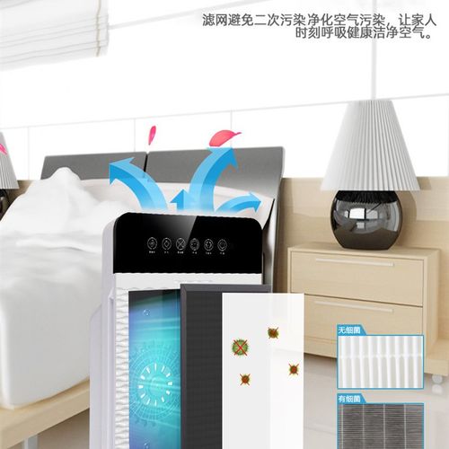 空气净化器家用除菌室内智能除甲醛粉尘除异味负离子消毒净化空气