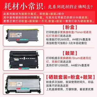 联想M7205硒鼓 M7215打印机硒鼓鼓架 联想LT2822墨粉盒M7250KN