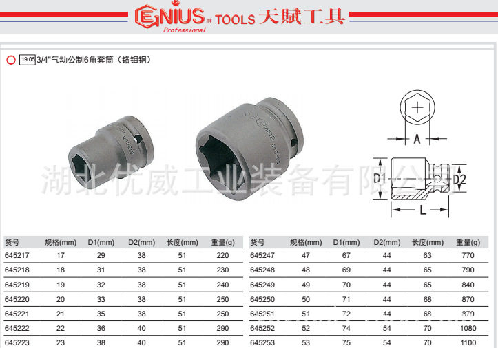 GENIUS天赋工具3/4″气动公制6六角套筒铬钼钢645217-645270