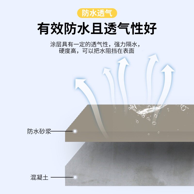 VRA-氟碳乙烯聚酯防腐涂料污水处理厂自来水厂发电厂垃圾掩埋场