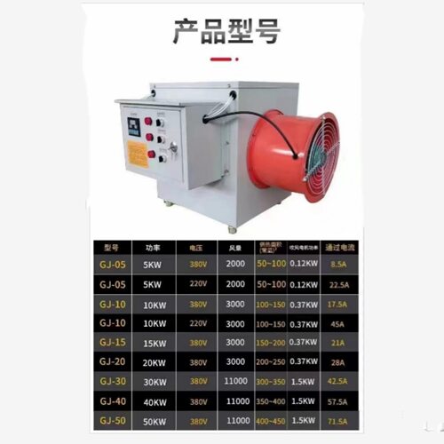 电暖风机 15KW 型号:BP41-GJ-15库号：M63251       养殖场使用
