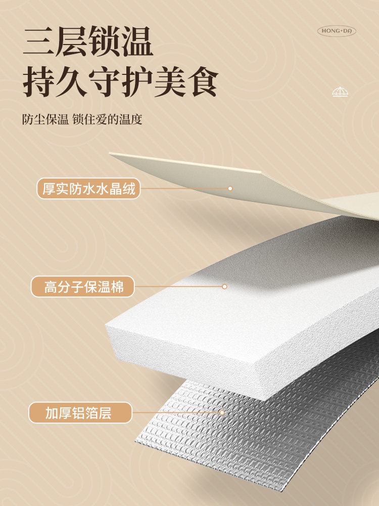 ?保温菜罩家用可折叠2025新款餐桌盖菜罩剩饭菜遮尘冬季网罩