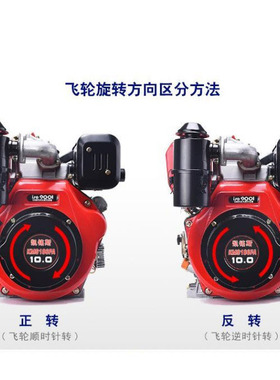 3YV5发电机马路切割配件QD114A 414马达168 186 188 192F柴油机起