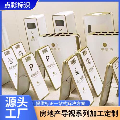 房地产导视牌售楼处精神堡垒导向标识标平面图导视台指示牌制作