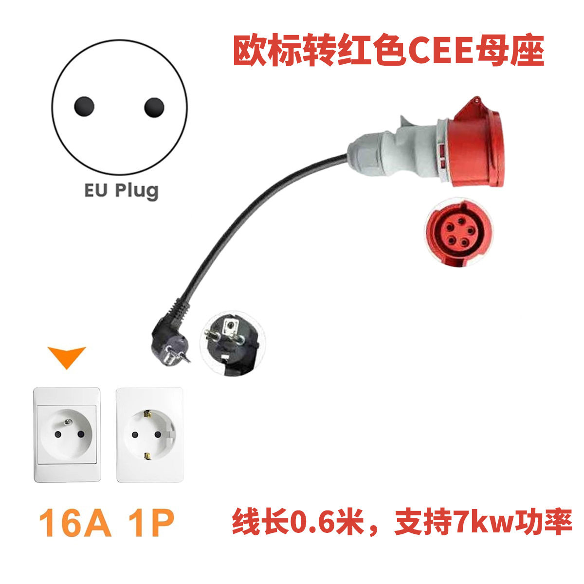 新能源欧标转红色CEE母座蓝色插头三相充电枪7/21功率转换线接口