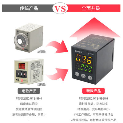 新款升级数显时间继电器代替AH3ST3P通电延时220V24V380V控制器