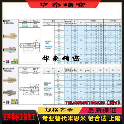 。HOSNS92/93/123/124/153/154/194/196/258外螺纹接头宝塔接头HO