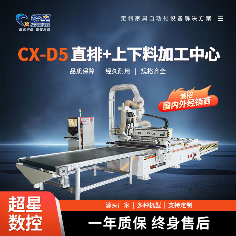 数控开料机PVC板直排自动上下料