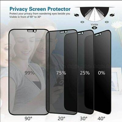 Full Anti-Spy Privacy Screen Protector iPhone15 13 Pro max 14 12 Tempered Glass