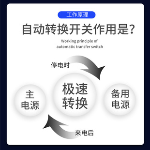 5V12V24V 60VDC直流双电源自动切换器两路不断电停电高速转换开关