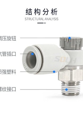 出气节流阀AS12/22/3201F-M5/01/02/03/04-04/06/08/10SA流量调速