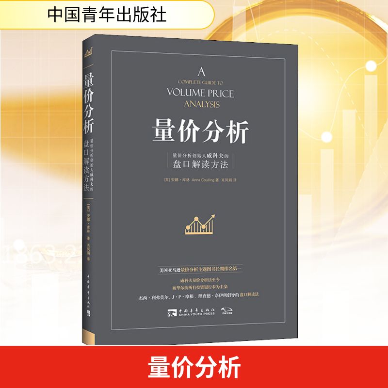 量价分析 量价分析创始人威科夫的盘口解读方法
