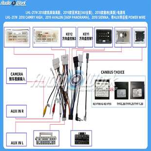 LHL-217#线材安卓中控大屏电源线凯美瑞亚洲龙塞纳导航线束